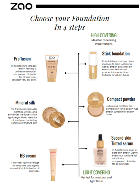 BB Cream Sample - Zao Makeup UK